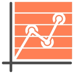 指數(shù)