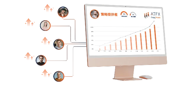 ATFX中國官網(wǎng) Copy Trade